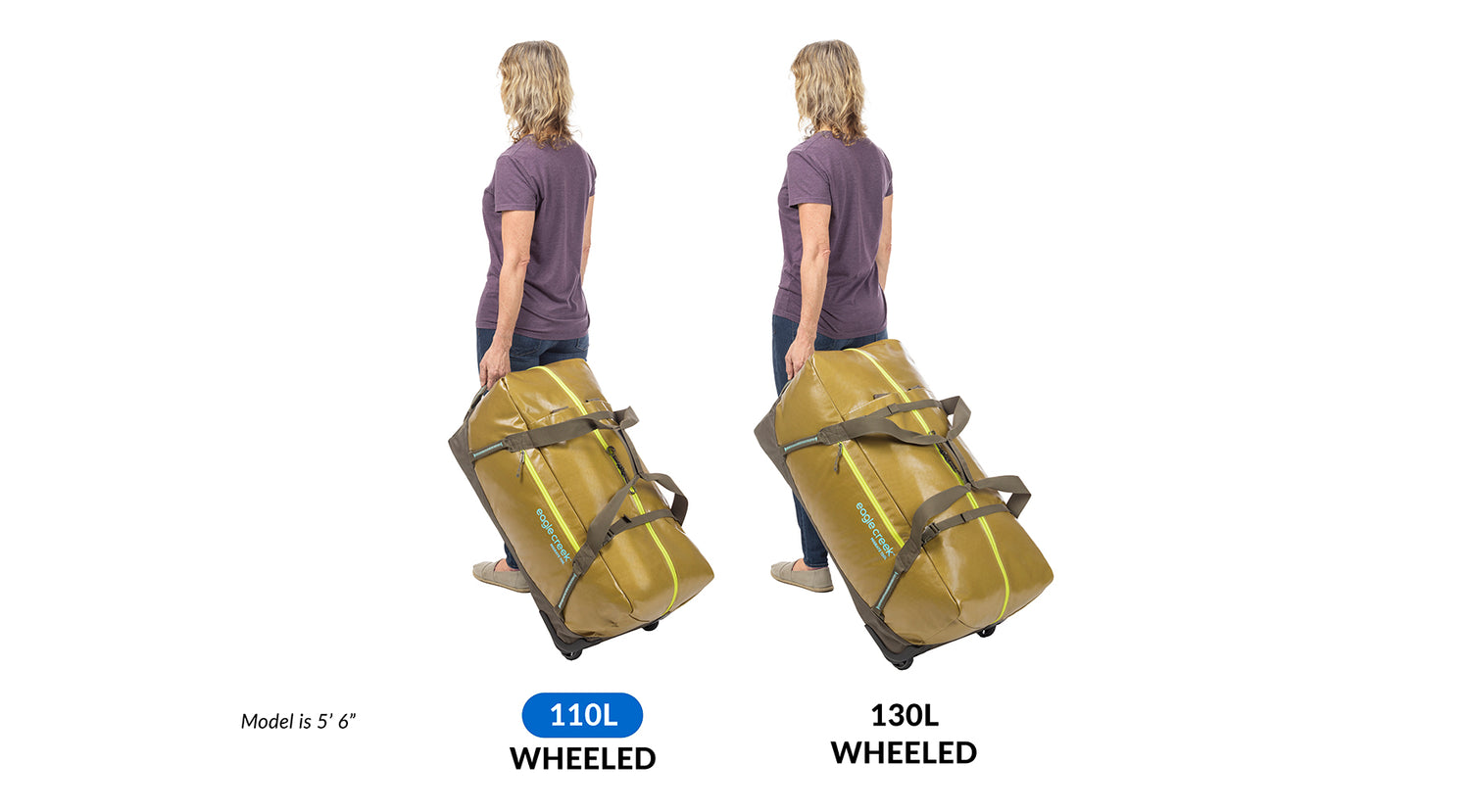 Blue Duffel Travel Bags with Wheels