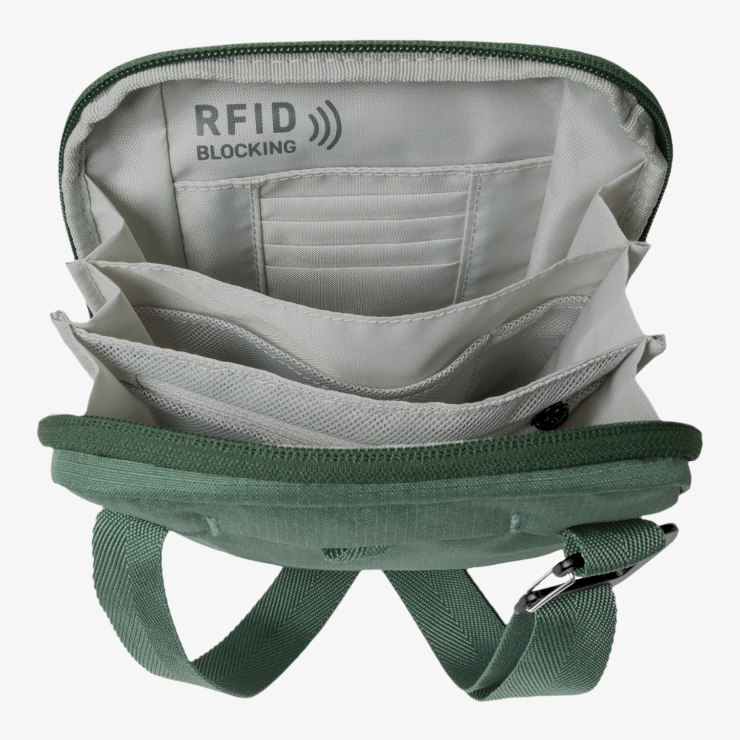 best rfid travel crossbody bag Stash RFID Crossbody Bag