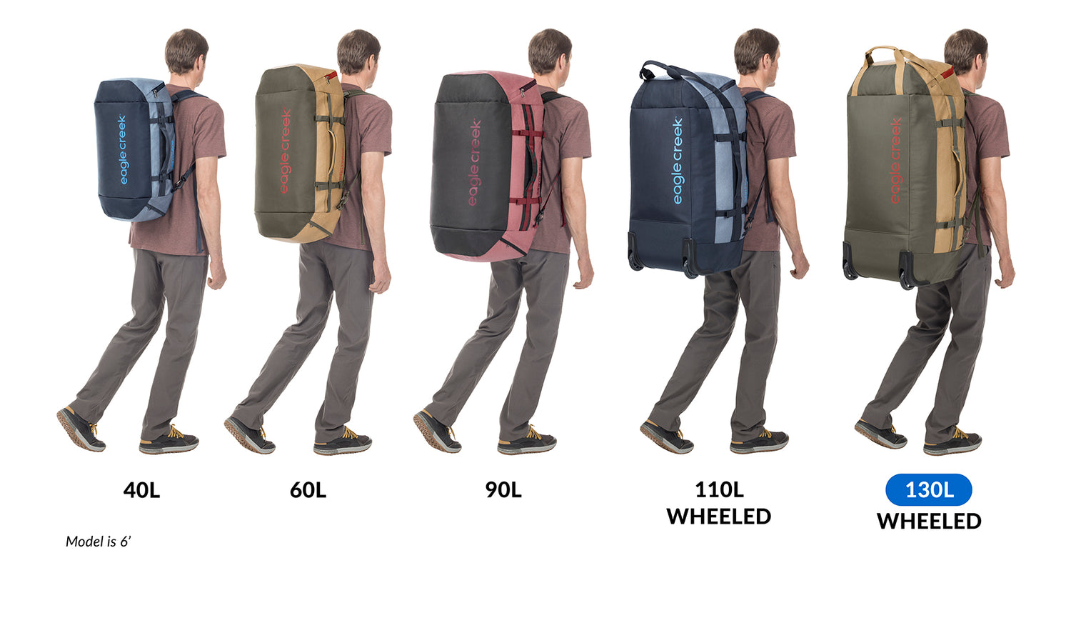 Green Duffel Travel Bags with Wheels