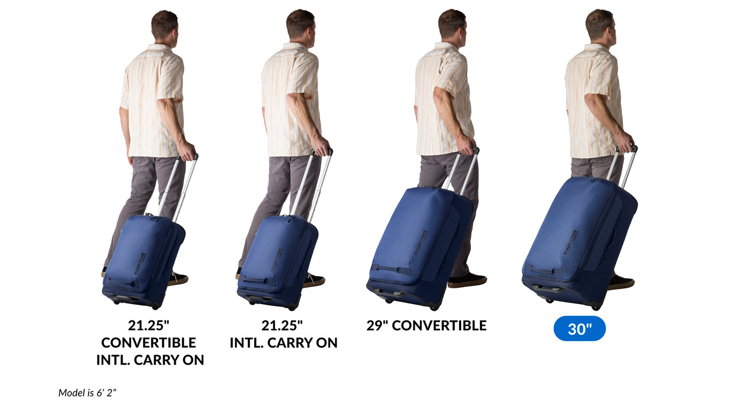 Expanse 2-Wheel 30 Luggage - Pilot Blue 2 Wheel Luggage Eagle Creek View 